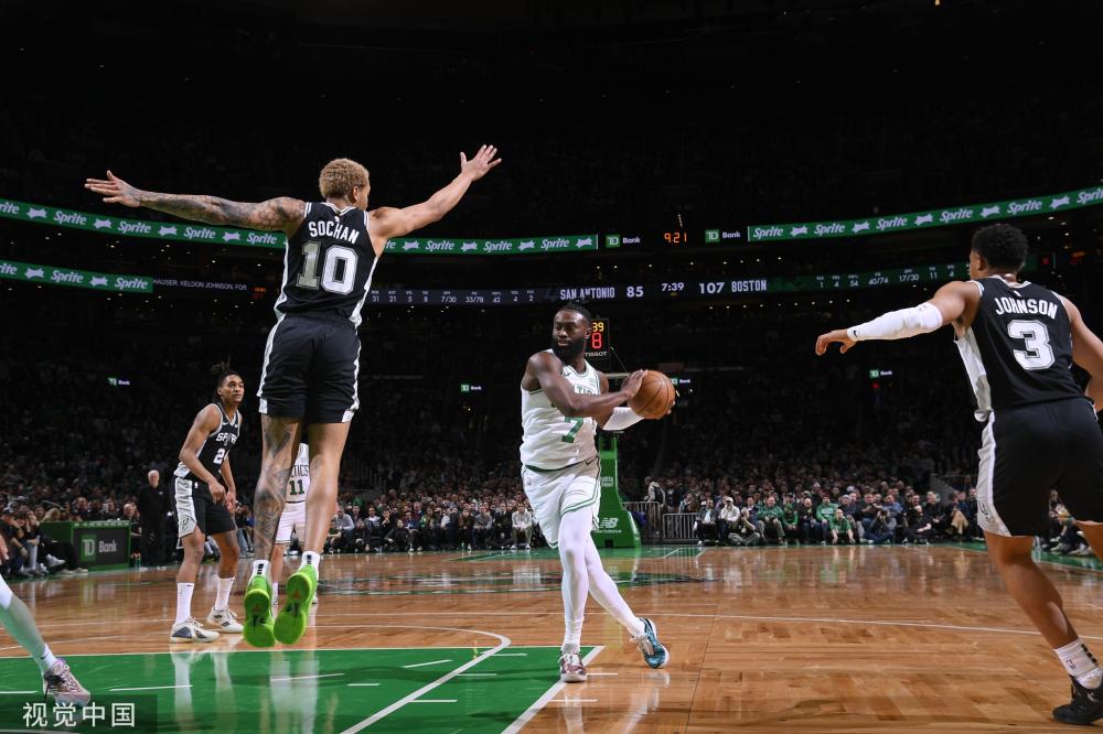 球平均水平 球平均水平